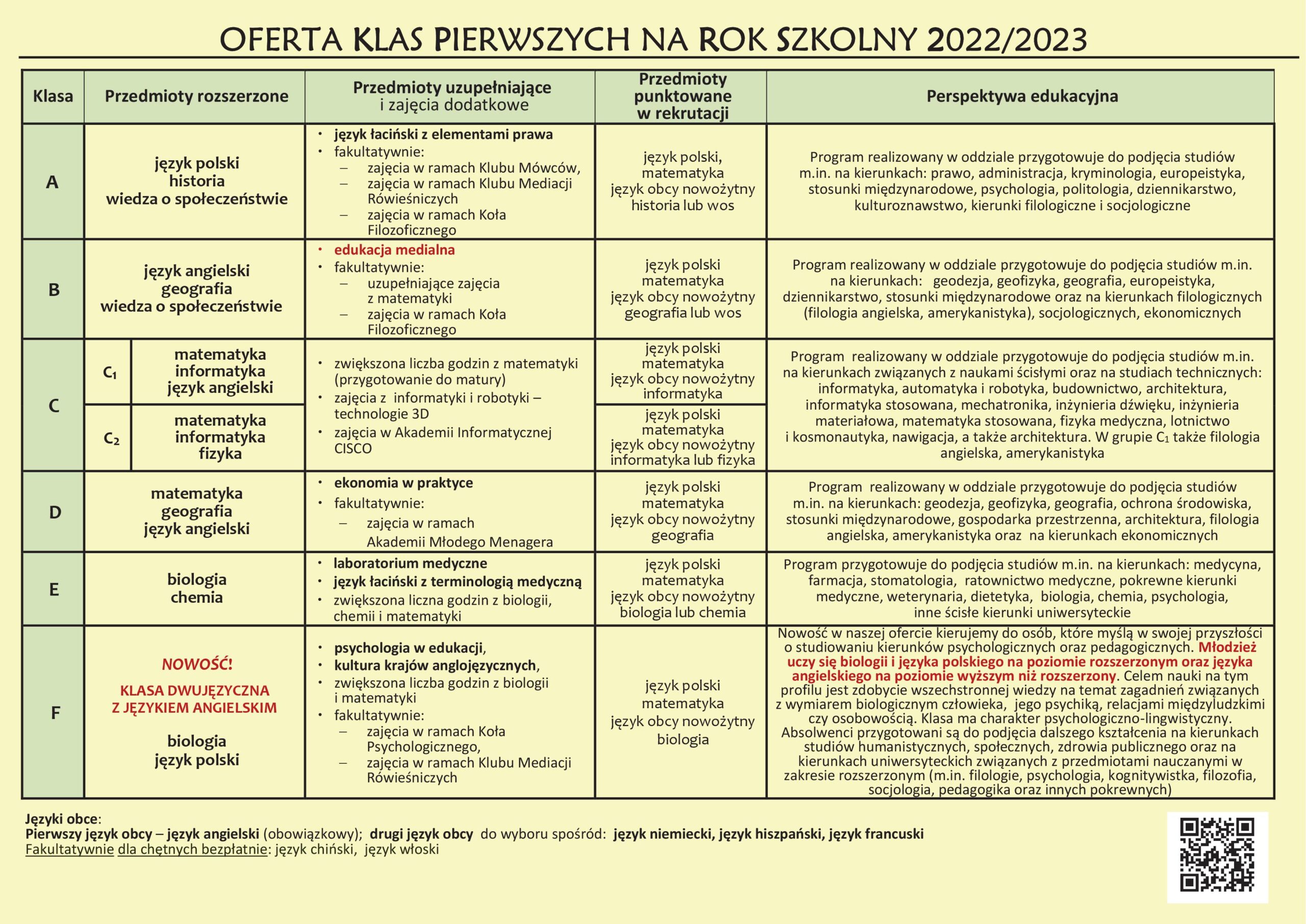 OFERTA-SZKOLY-ulotka-2022_23-kwiecien-str2